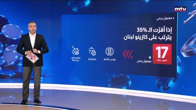 خطة جهنمية لاسترداد الاحتكار: السوق السوداء