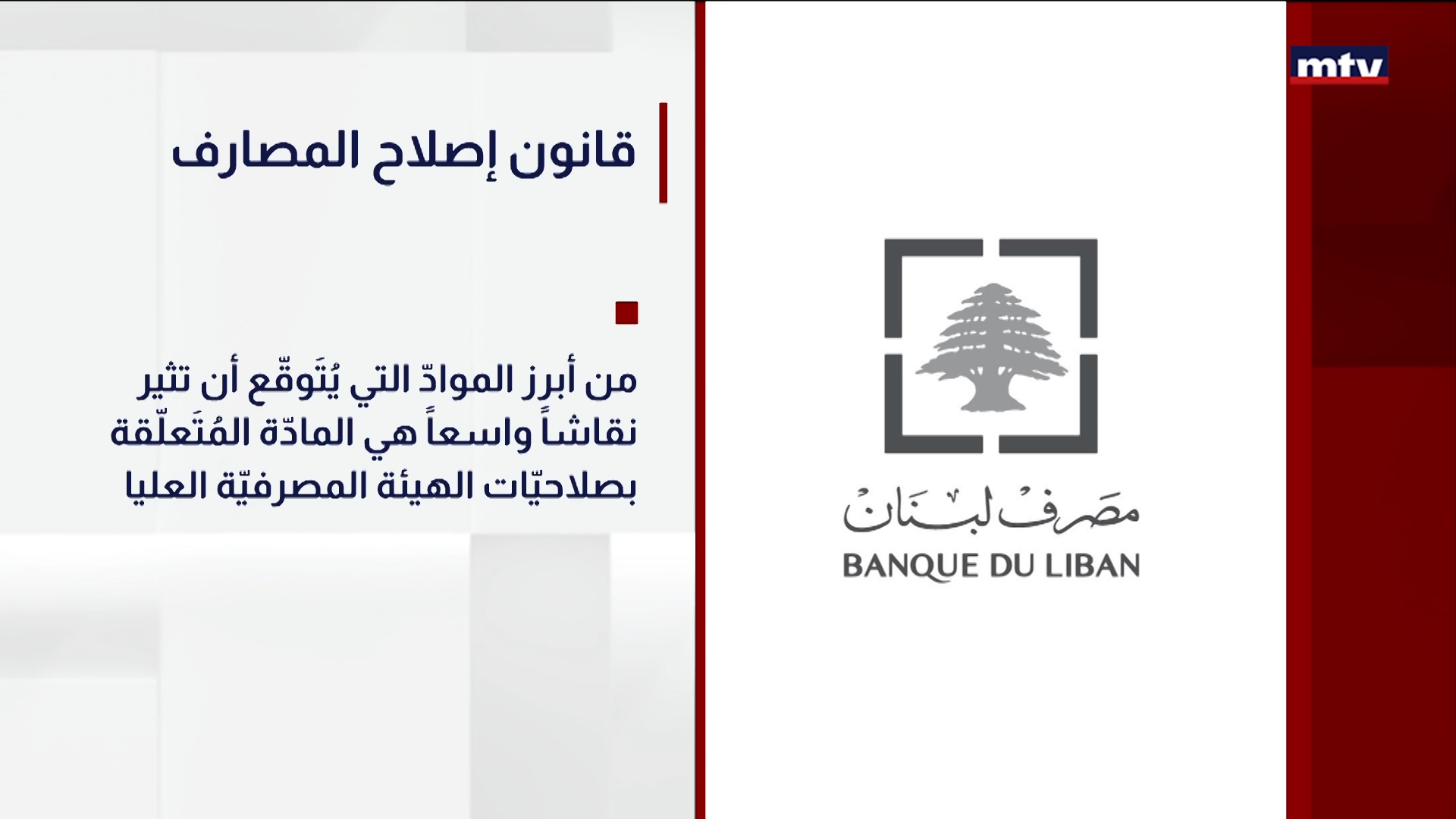 قانون إصلاح المصارف