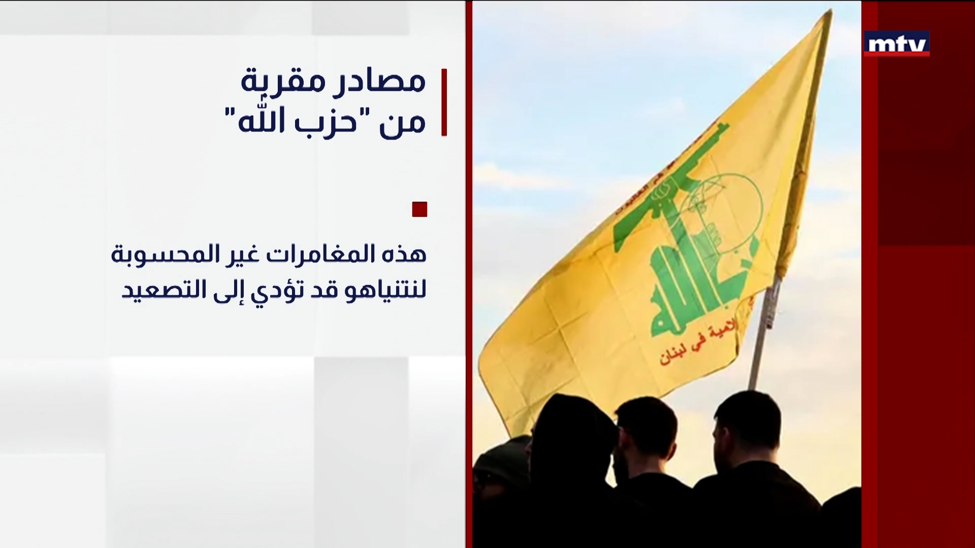 التصعيد هو الخيار الارجح وسط تعثر المفاوضات