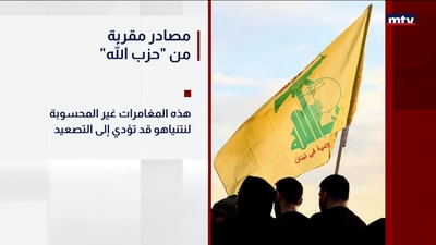 التصعيد هو الخيار الارجح وسط تعثر المفاوضات