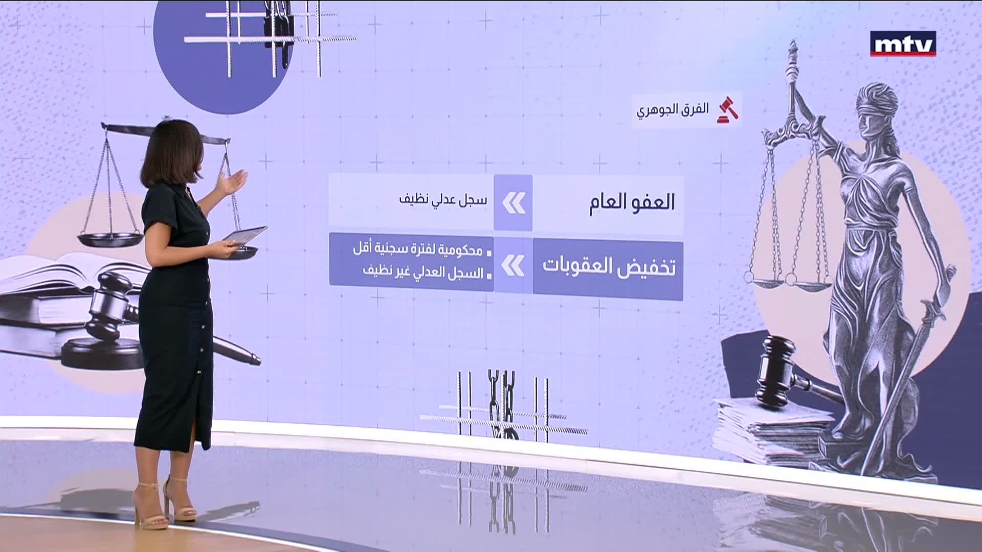 قانون العفو العام