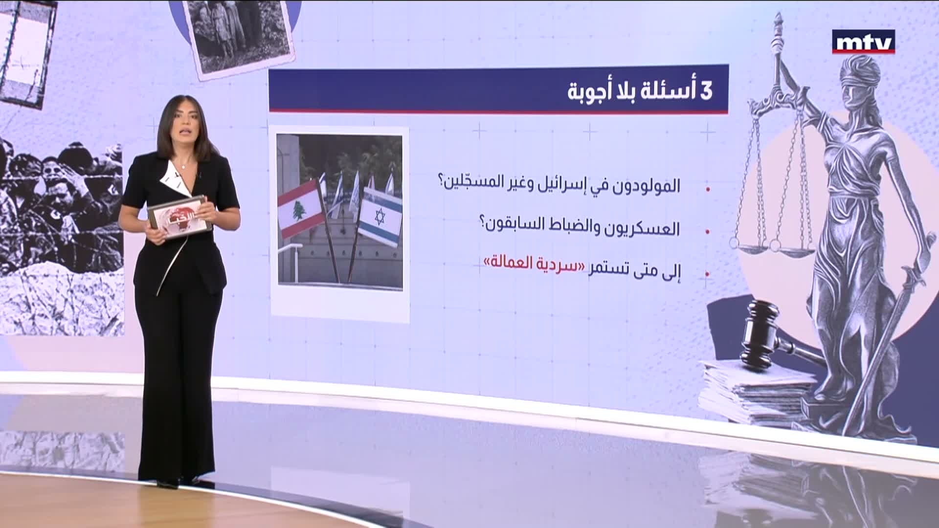 التفاصيل الخاصة بالمبعدين إلى إسرائيل