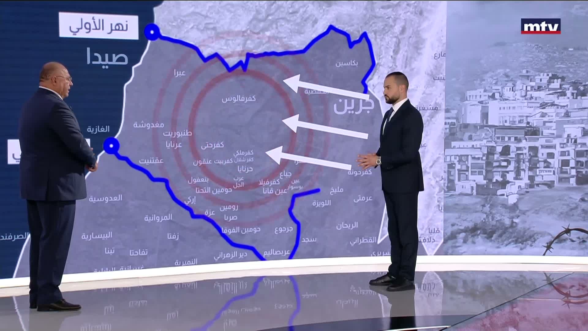 الوقائع الميدانية جنوبا