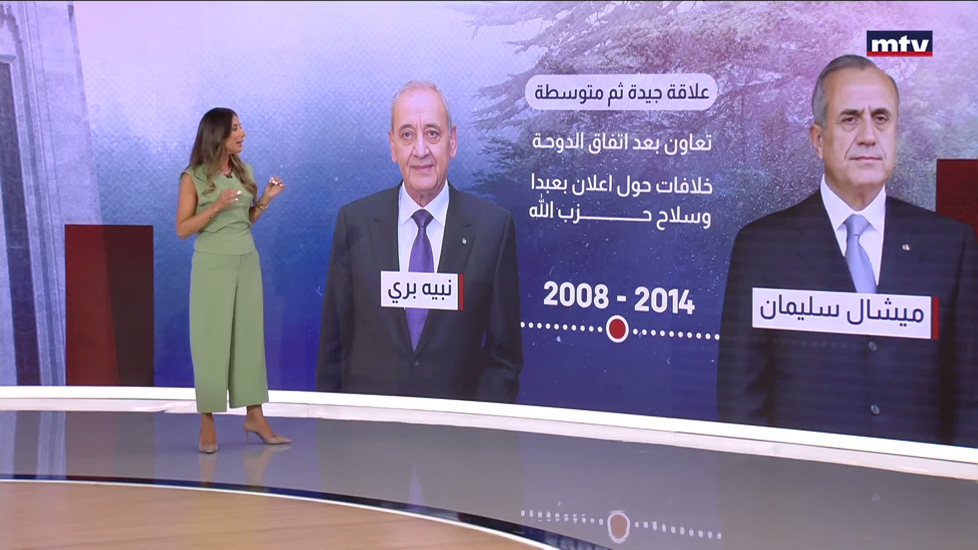 سر العلاقة بين رئيس مجلس النواب نبيه بري وبعبدا