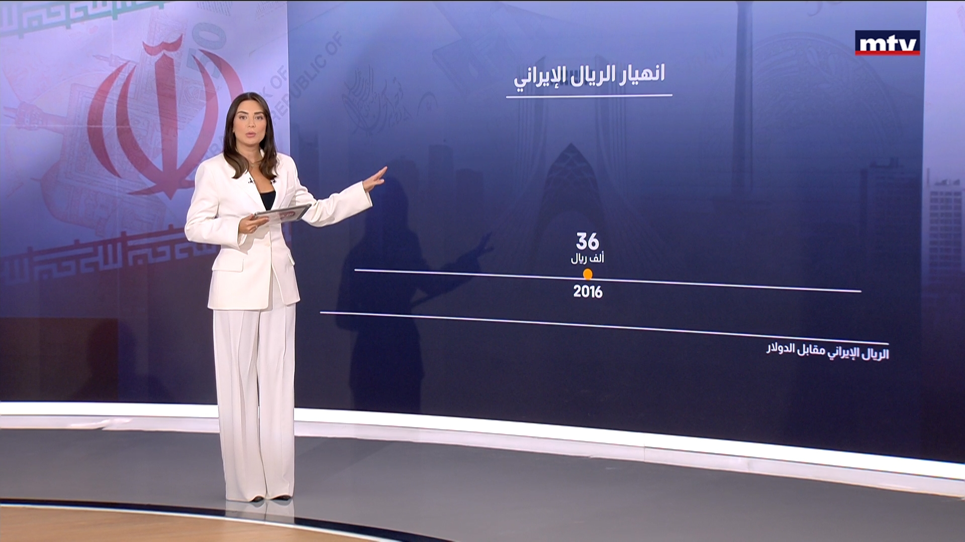 انهيار الريال الإيراني وأزمة المحروقات