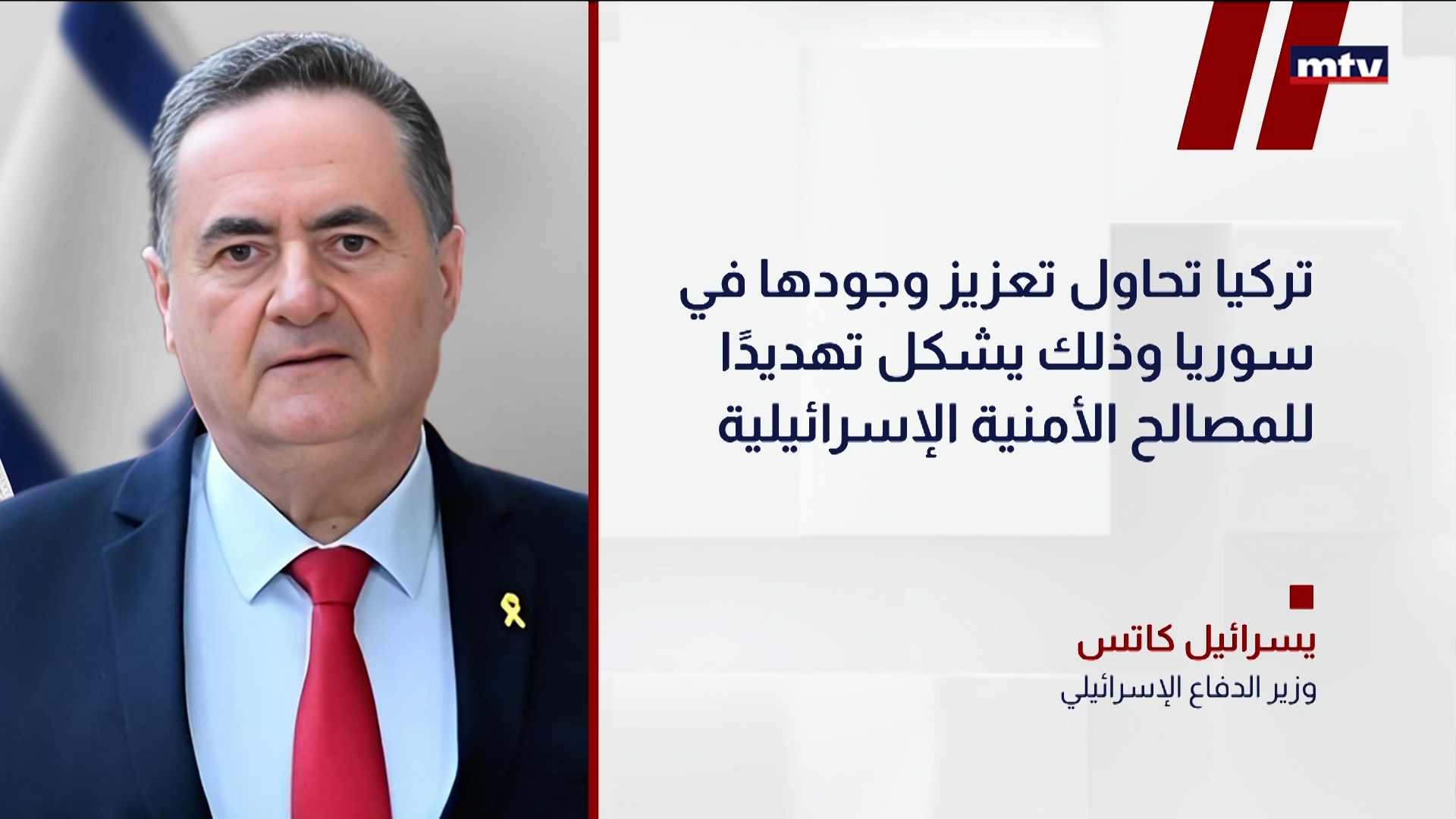 وزير الدفاع الإسرائيلي يسرائيل كاتس