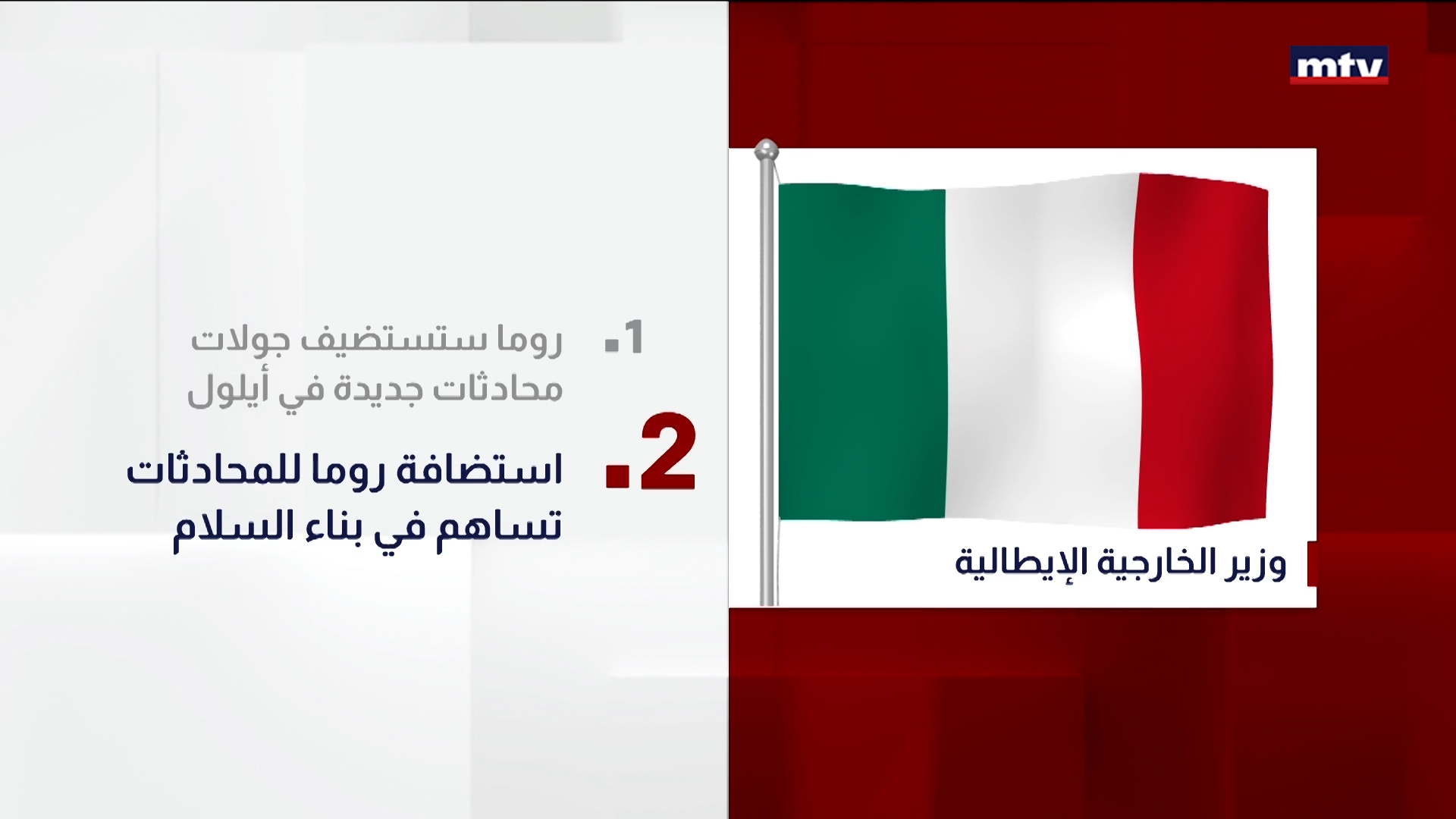 وزير الخارجية الإيطالية