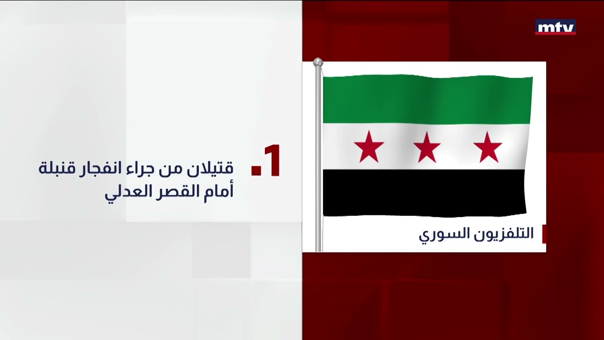 التلفزيون السوري