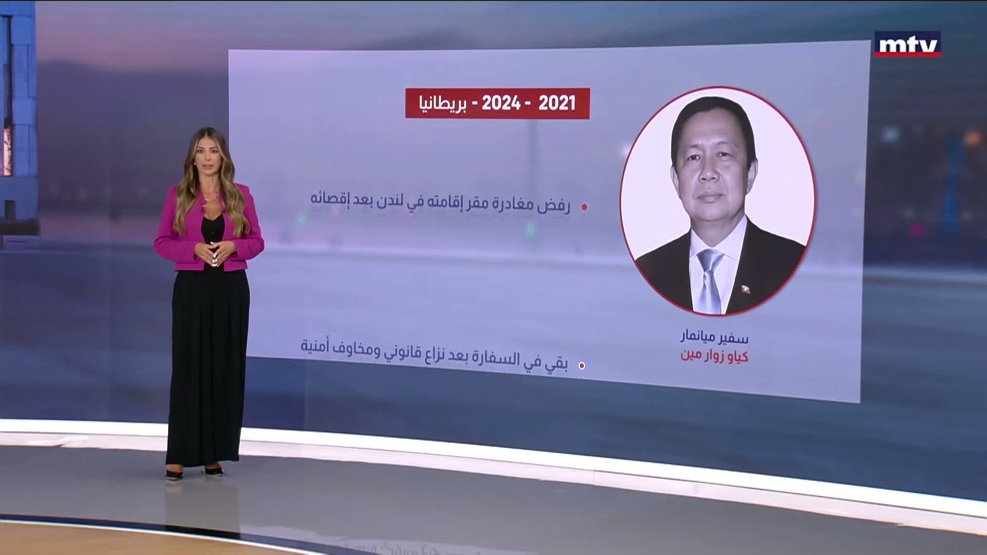 تمرد السفير الايراني محمد رضا شيباني