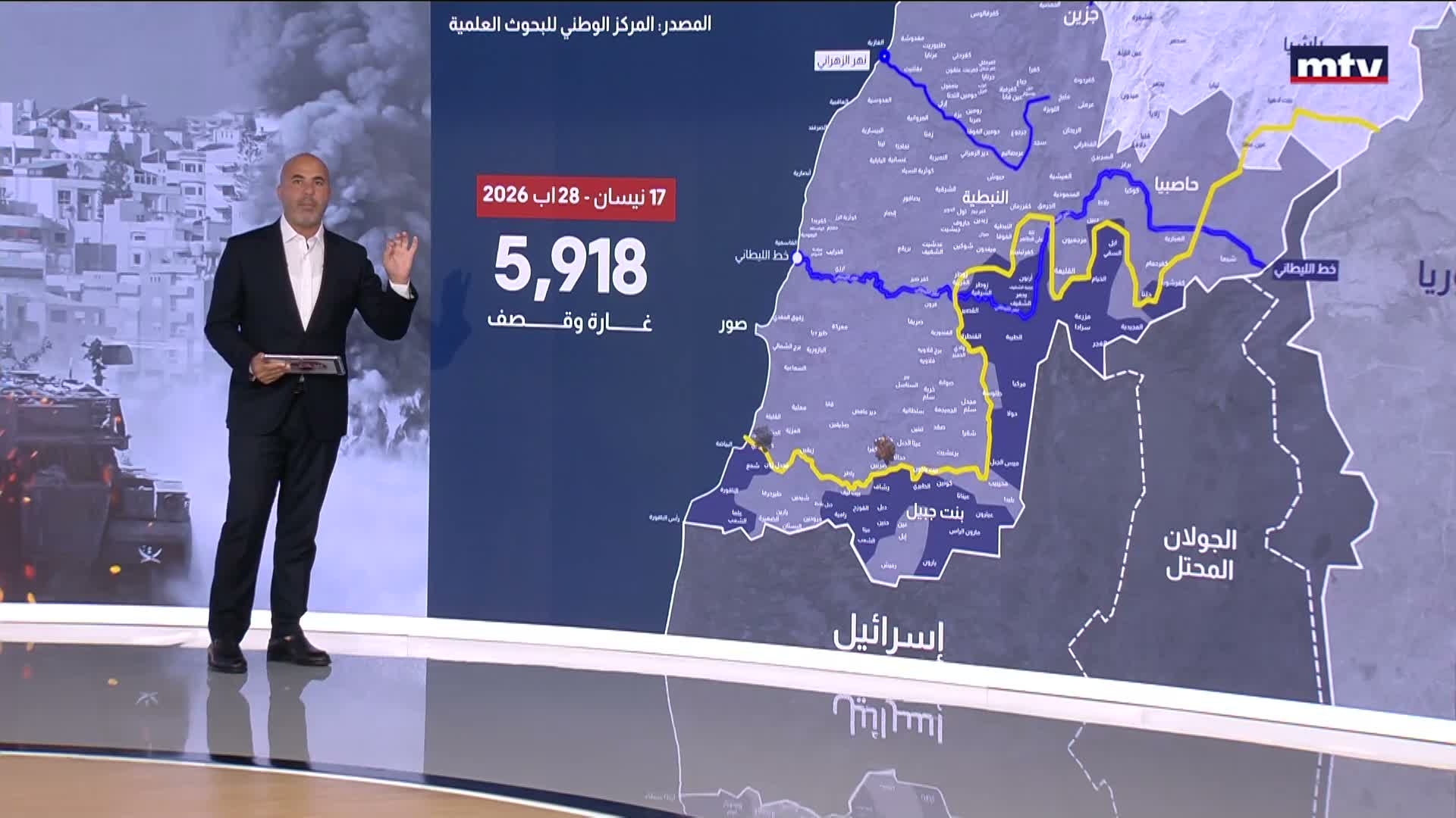 ارقام المركز الوطني للبحوث العلمية