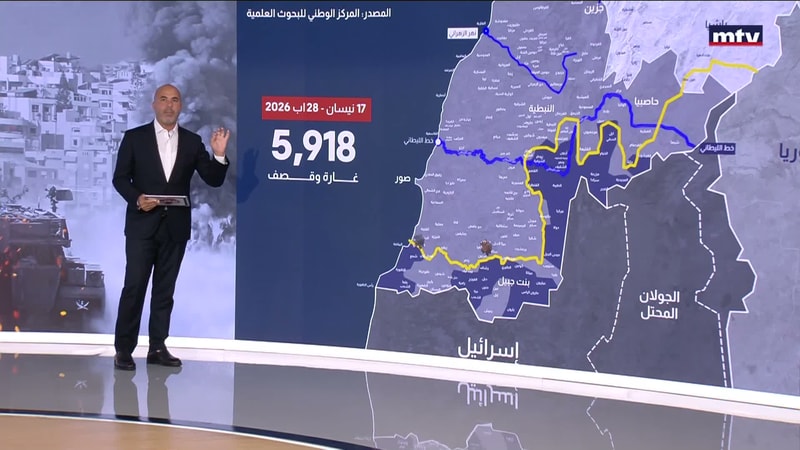 النشرة الكاملة