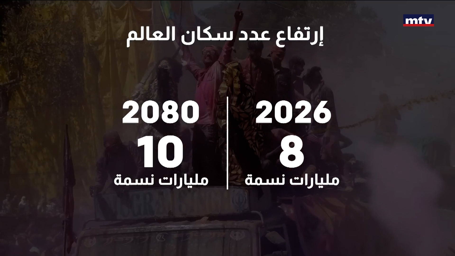 تحوّل سكاني غير مسبوق