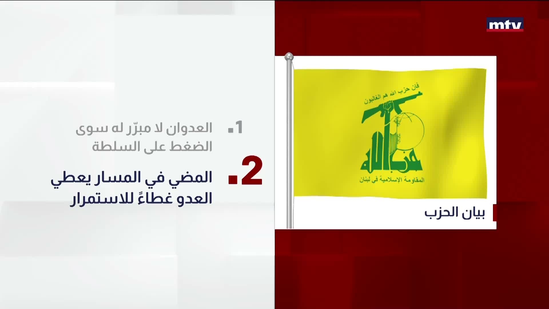 بيان الحزب