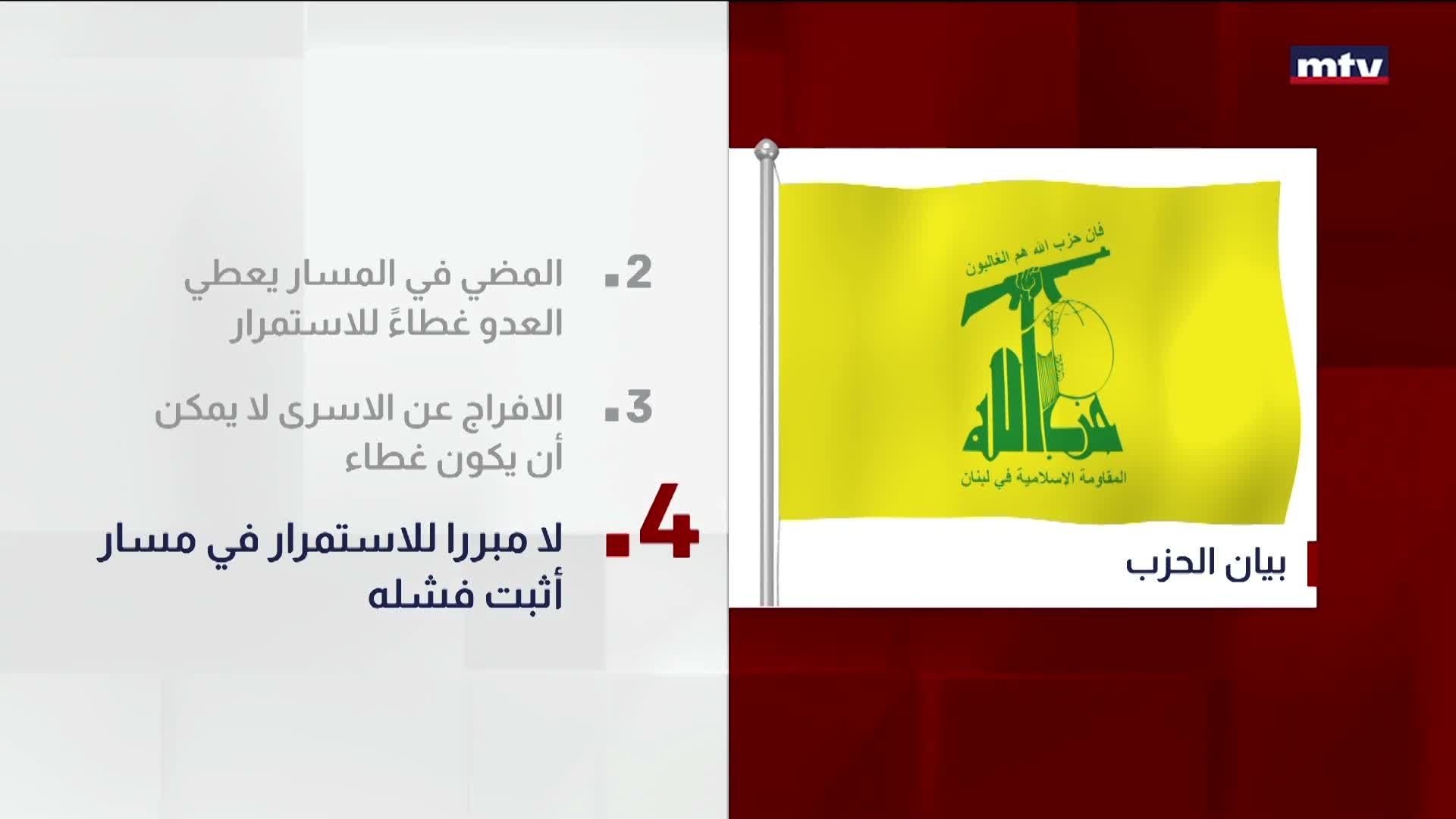 بيان الحزب
