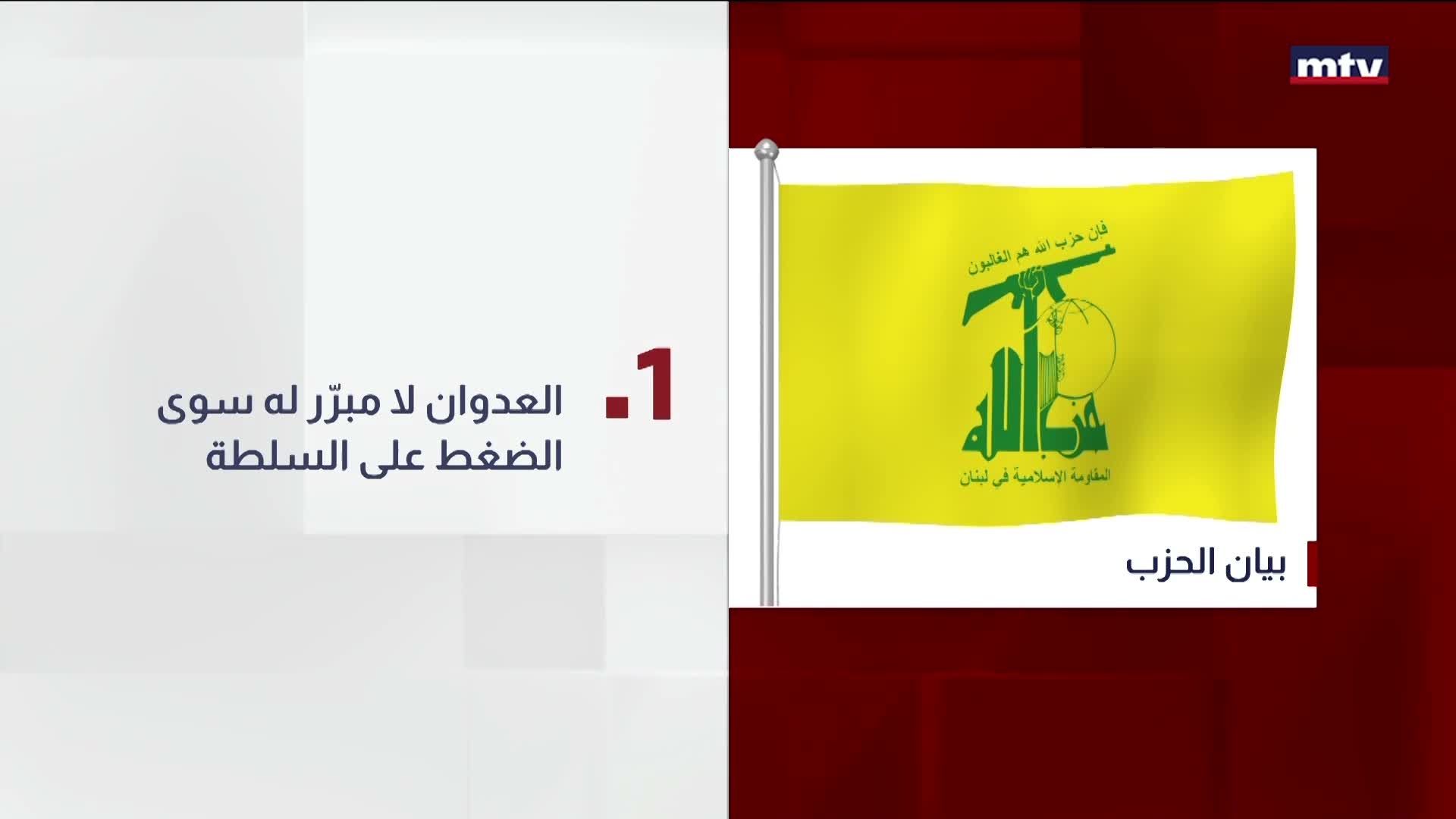 بيان الحزب