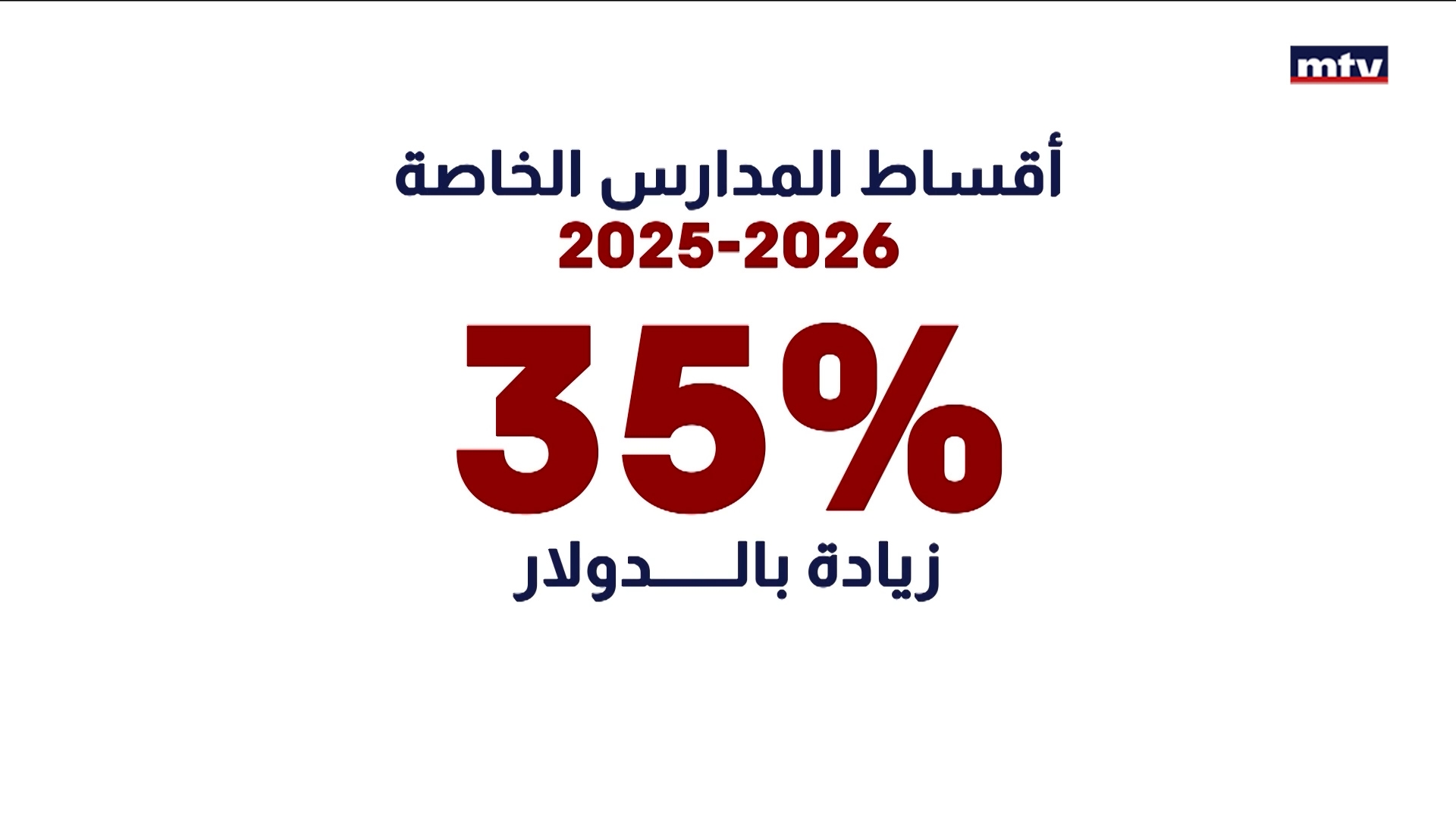 الاقساط المدرسية تحلّق