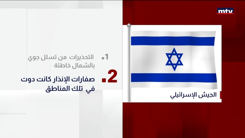 النشرة الكاملة