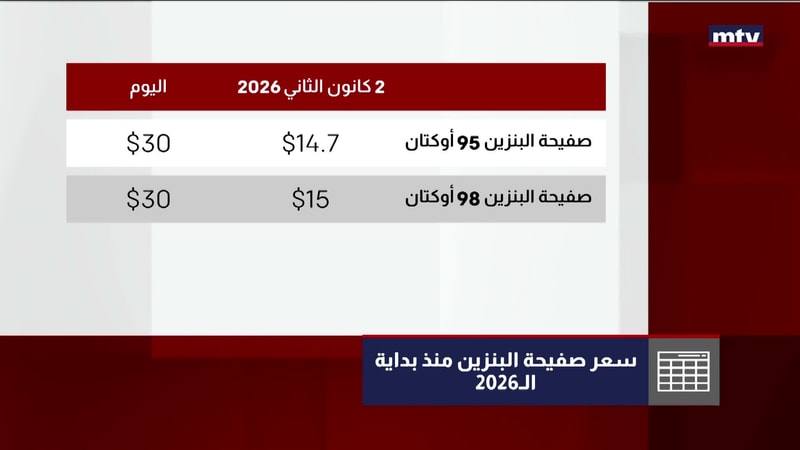 النشرة الكاملة