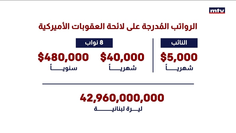 النشرة الكاملة