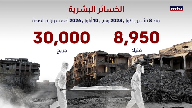 النشرة الكاملة