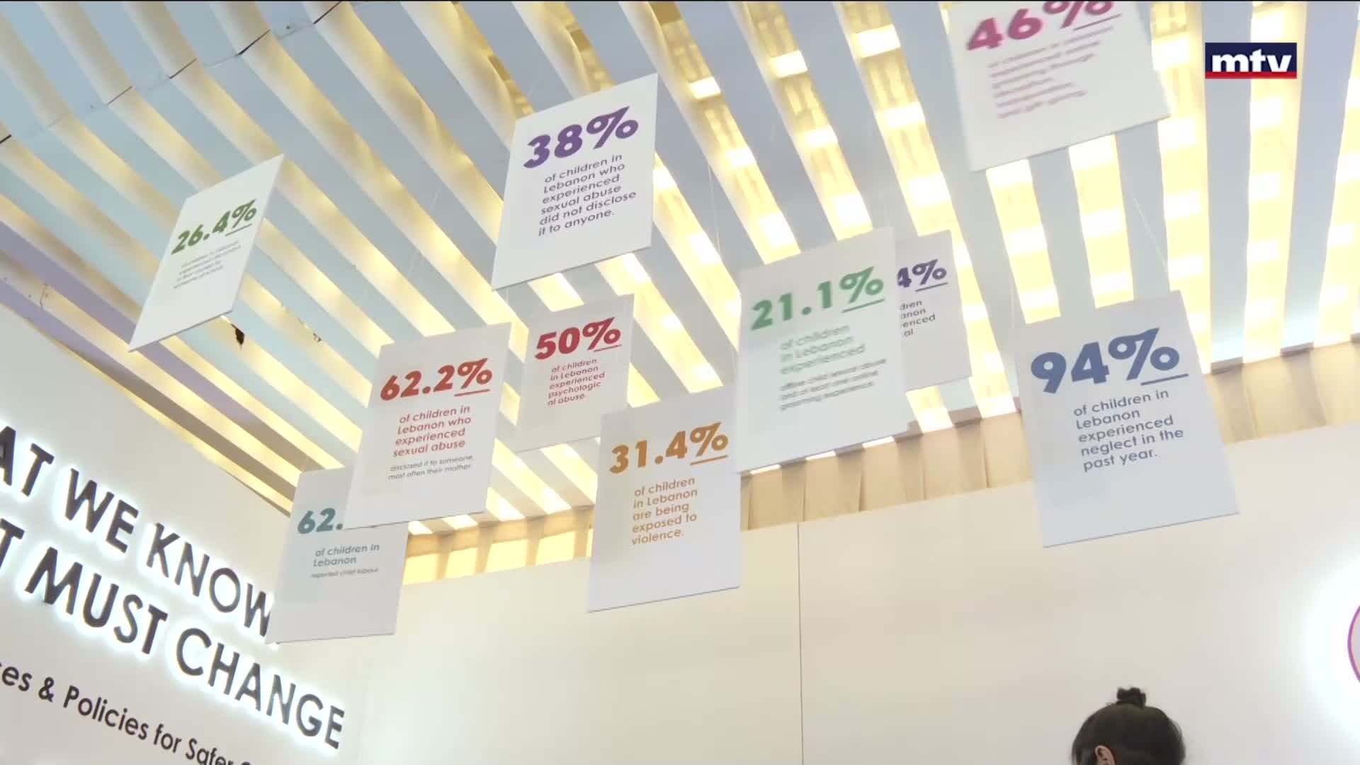 مفاهيم خاطئة عن التحرّش بالأطفال