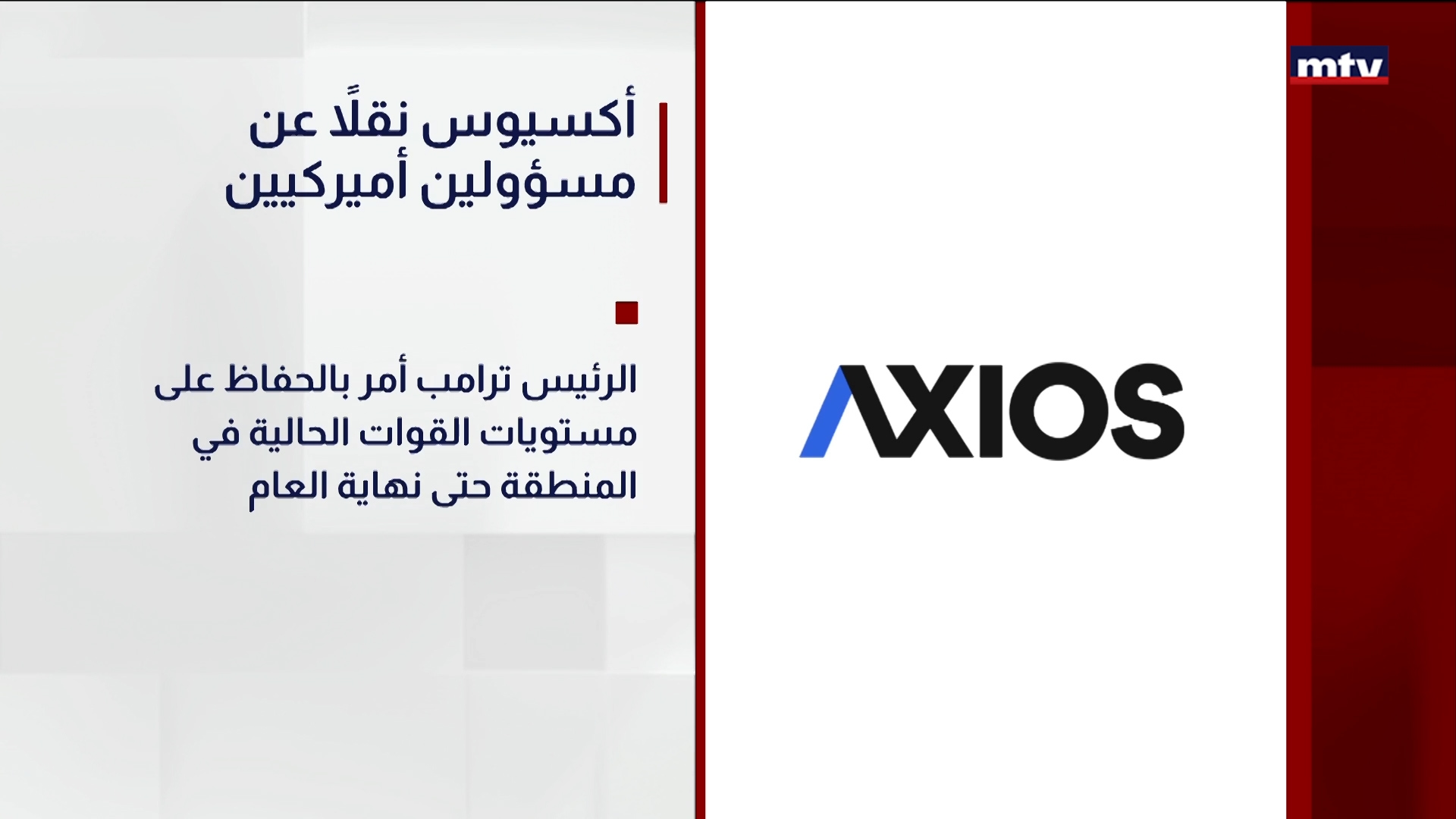 أكسيوس نقلاً عن مسؤولين أميركيين
