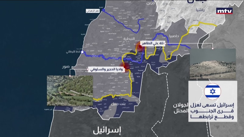 النشرة الكاملة