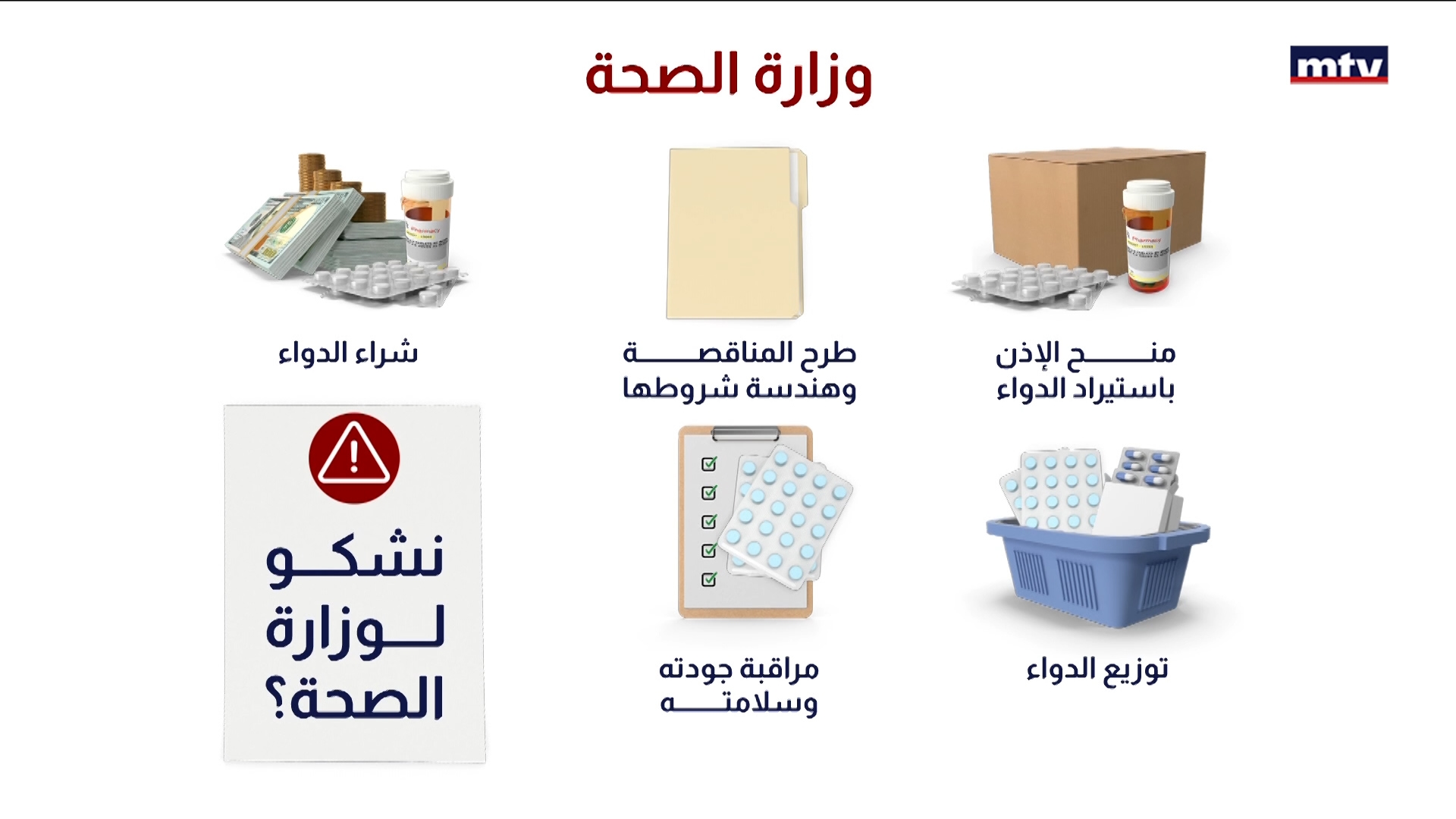 Biosimilarsملف أدوية الـ