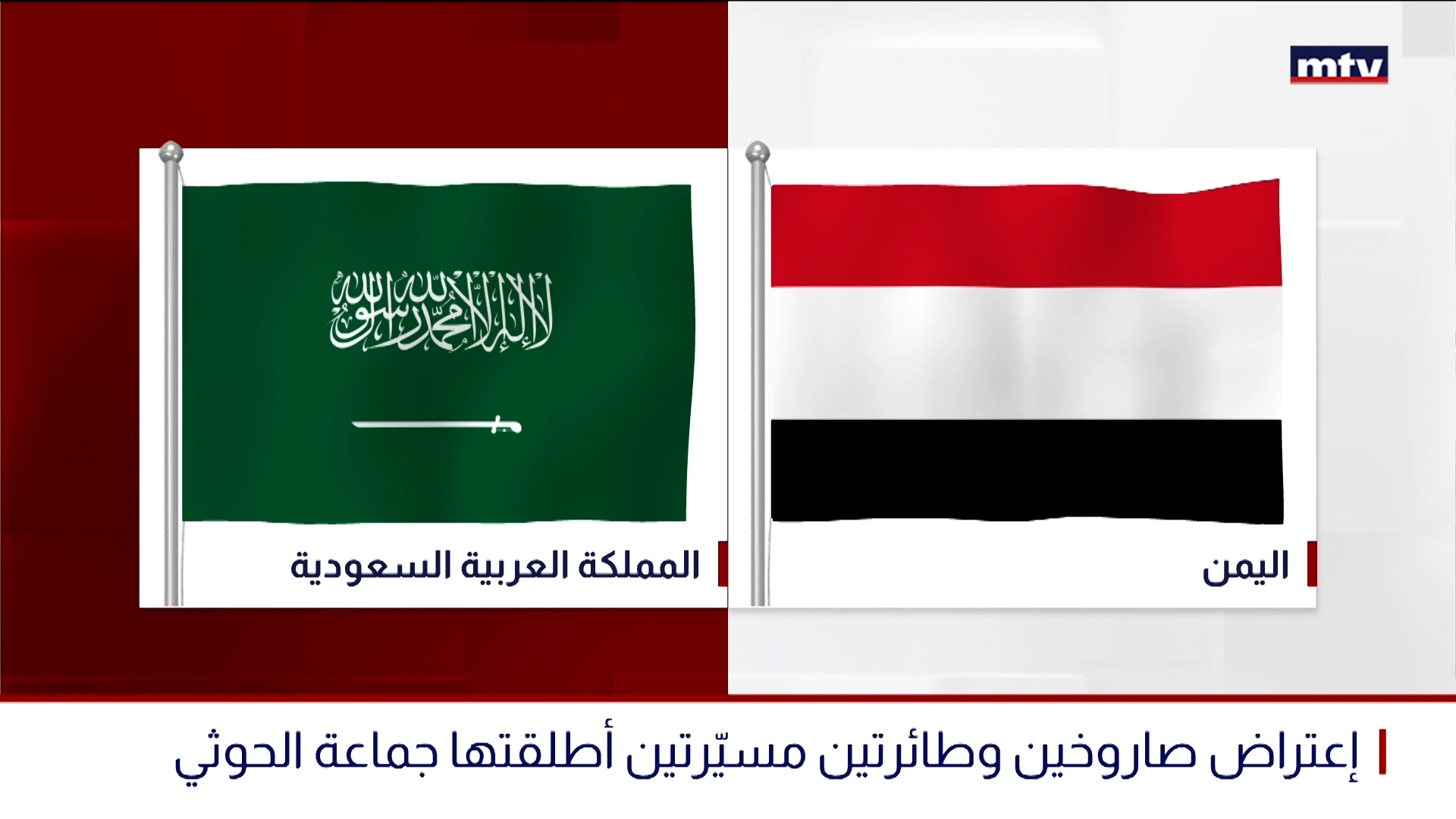 التحالف الذي تقوده السعودية في اليمن