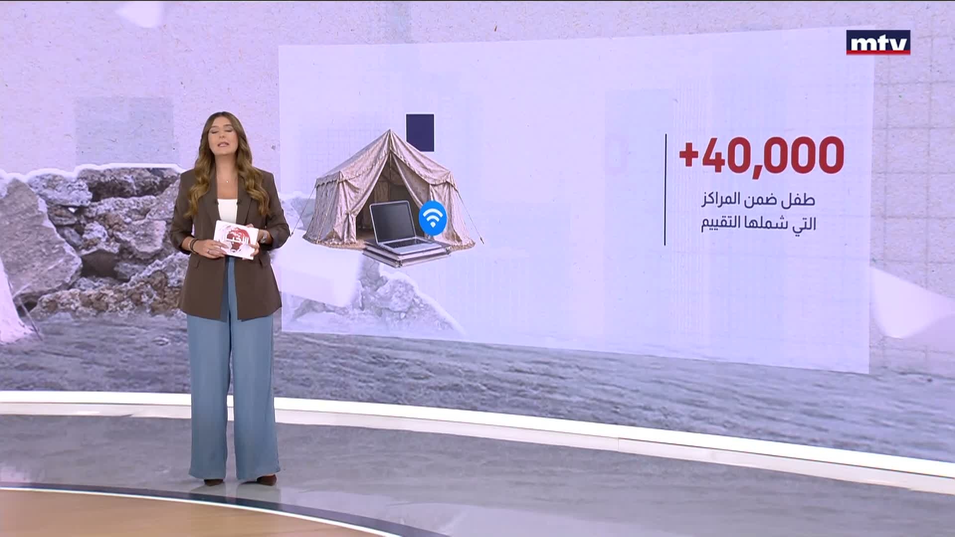 أرقام تكشف تكلفة الحرب والأزمات على تعليم الأطفال في لبنان