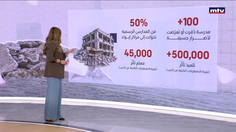 النشرة الكاملة
