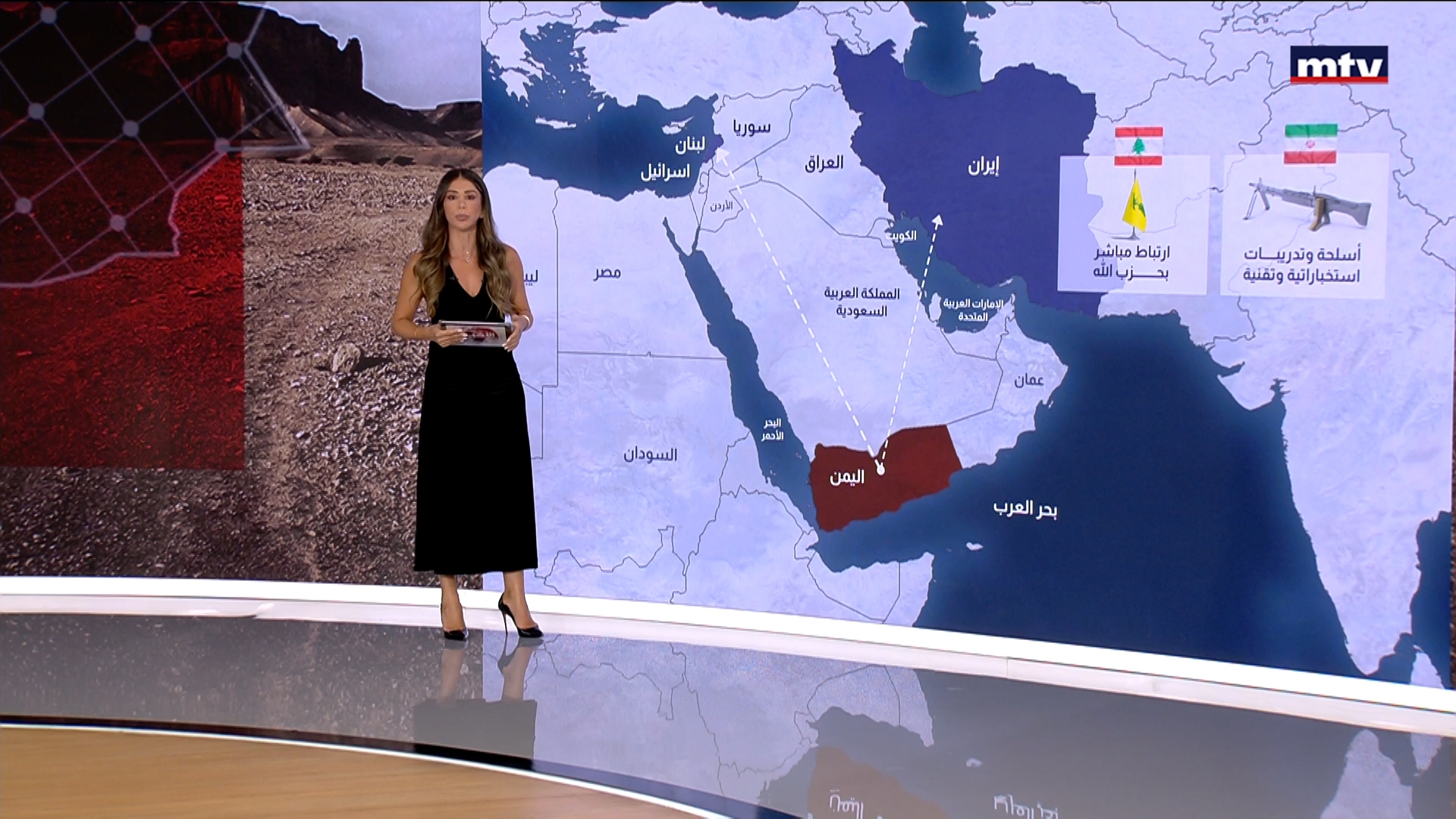 كيف توسعت الحركة الحوثية في اليمن وخارجه