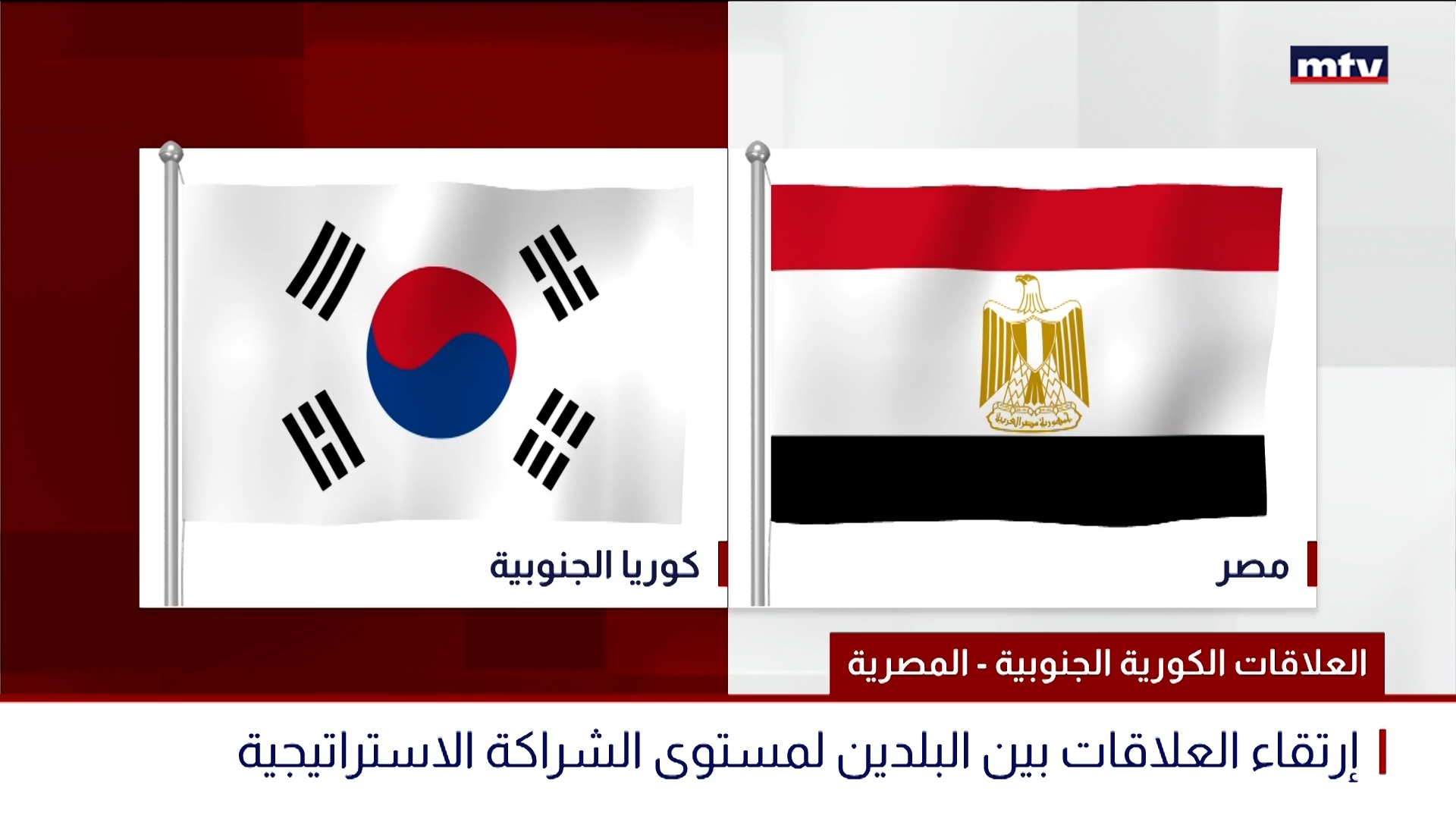 العلاقات الكورية الجنوبية - المصرية