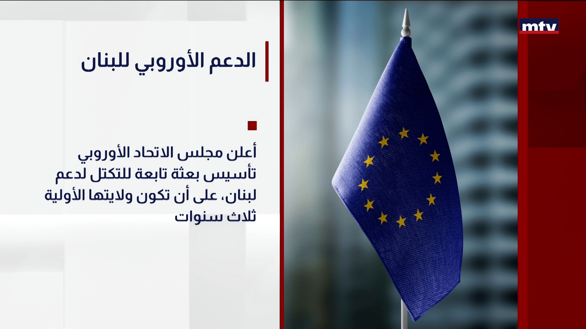 الدعم الأوروبي للبنان