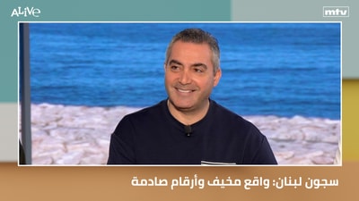 Lebanon’s Prisons: A Frightening Reality and Shocking Figures
