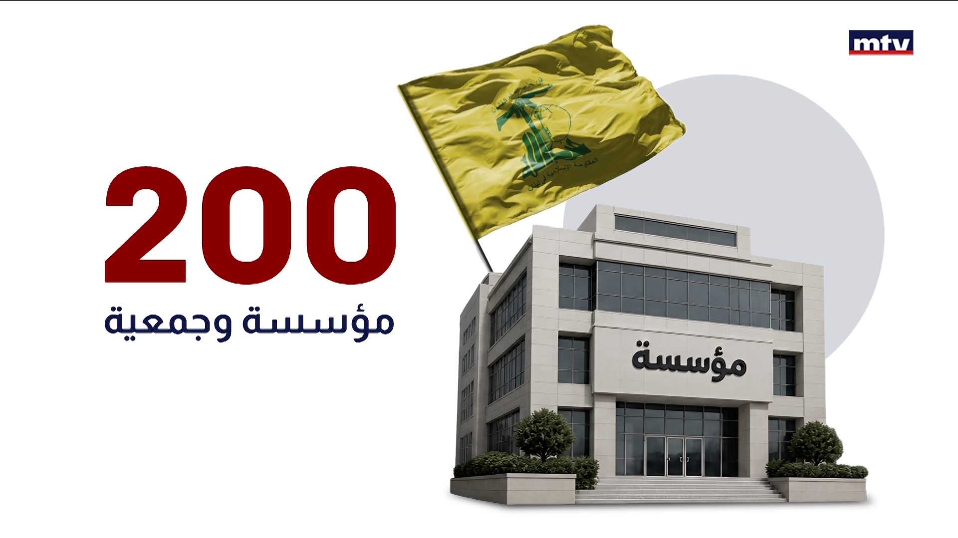 دولة داخل الدولة