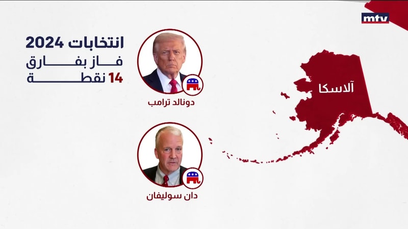 النشرة الكاملة