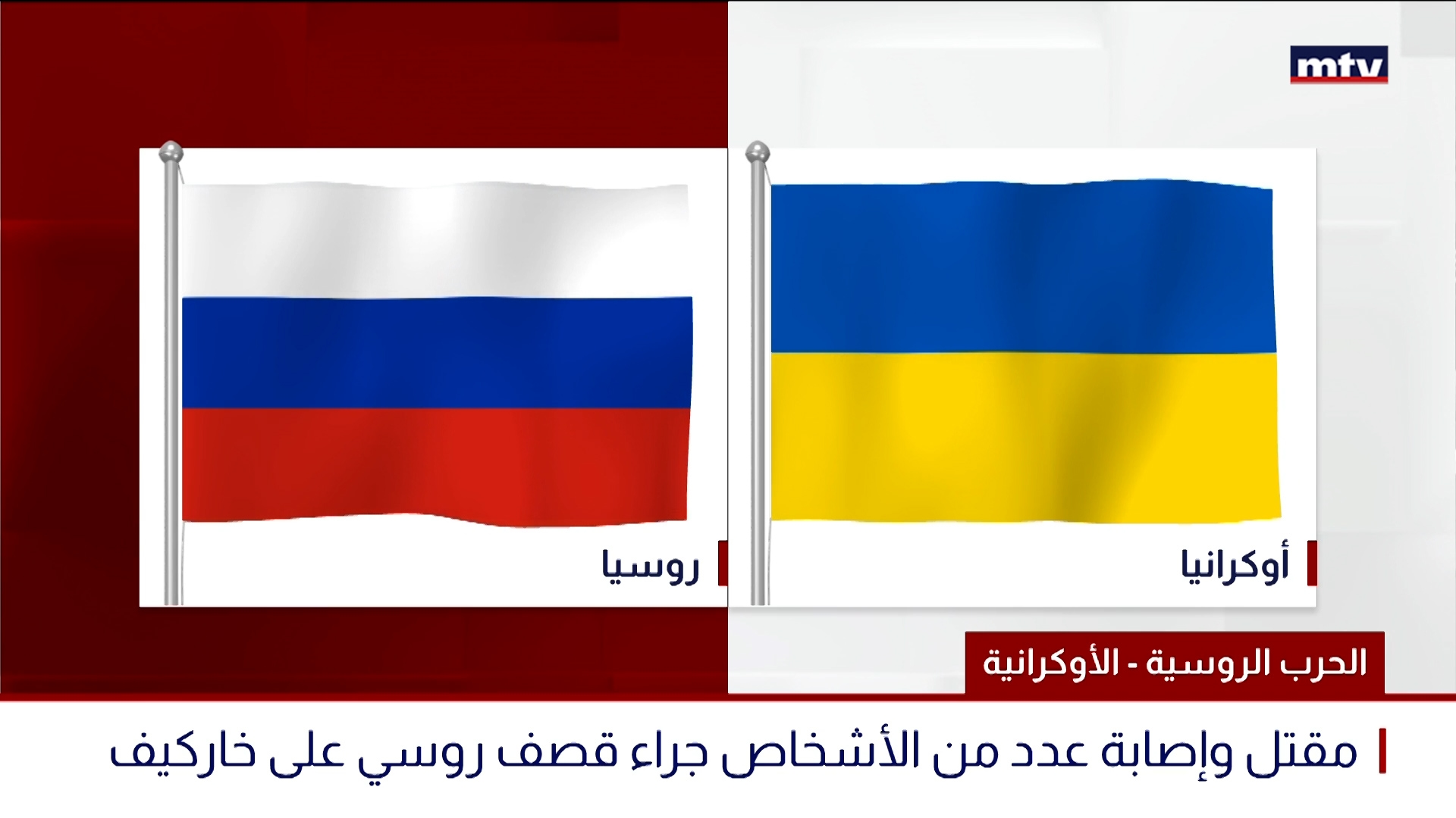 الحرب الروسية - الأوكرانية