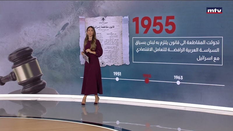 Full Report