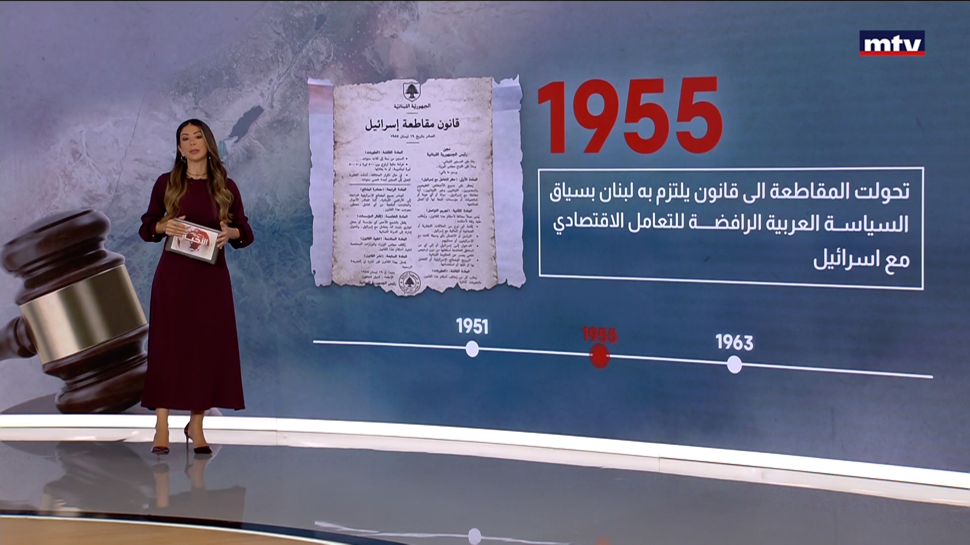 ما هو قانون مقاطعة إسرائيل وكيف يمكن إلغاؤه