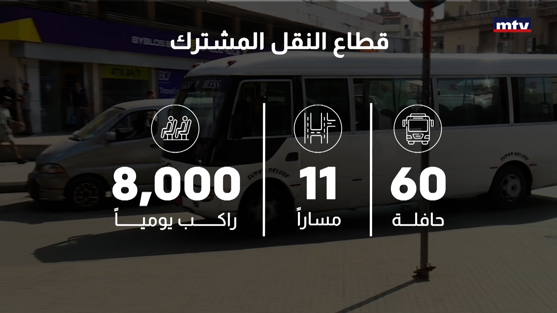 لقاء نحو تطوير النقل المشترك في لبنان