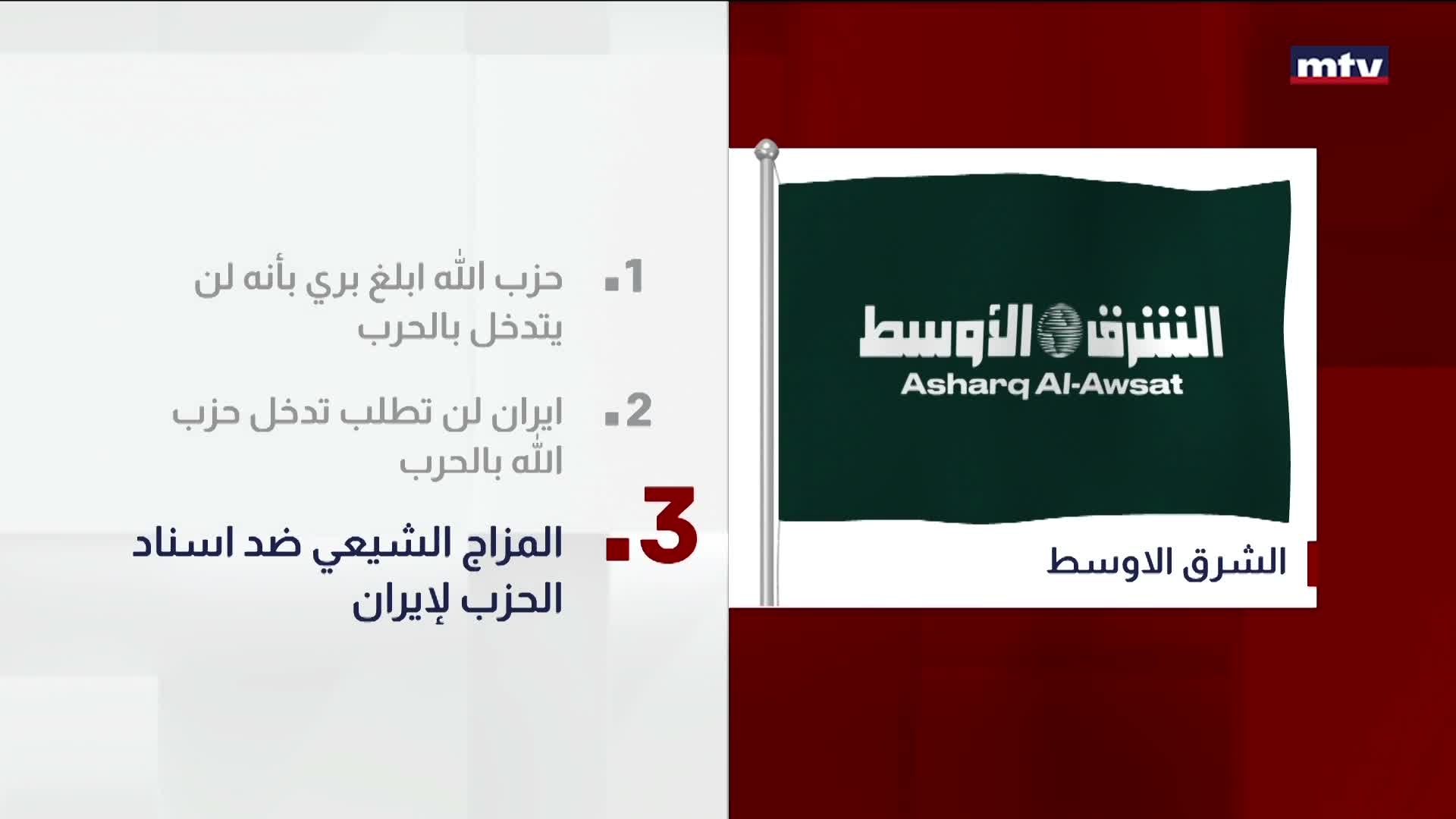 الشرق الاوسط
