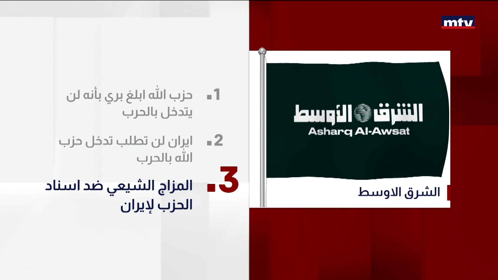 رئيسَ مجلس النواب نبيه بري