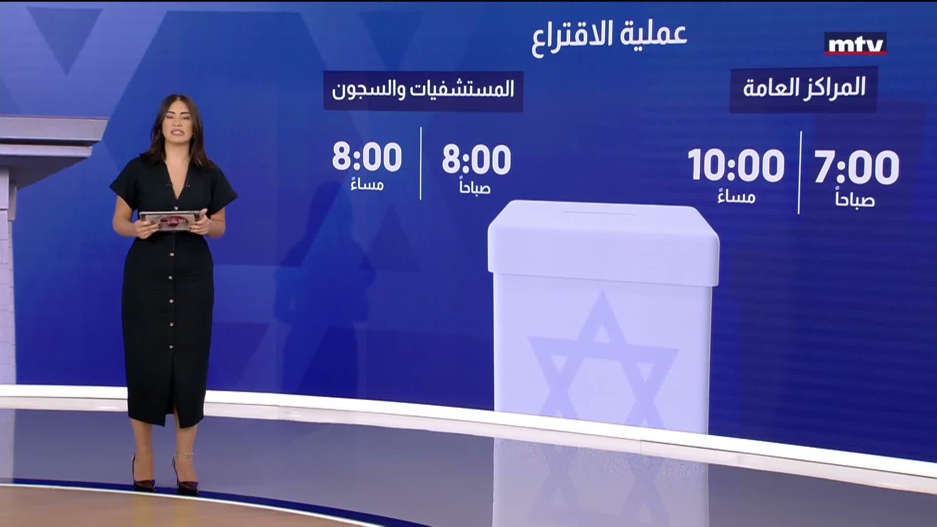 كيف ينتخب الاسرائيليون وكيف تتشكّل الحكومة