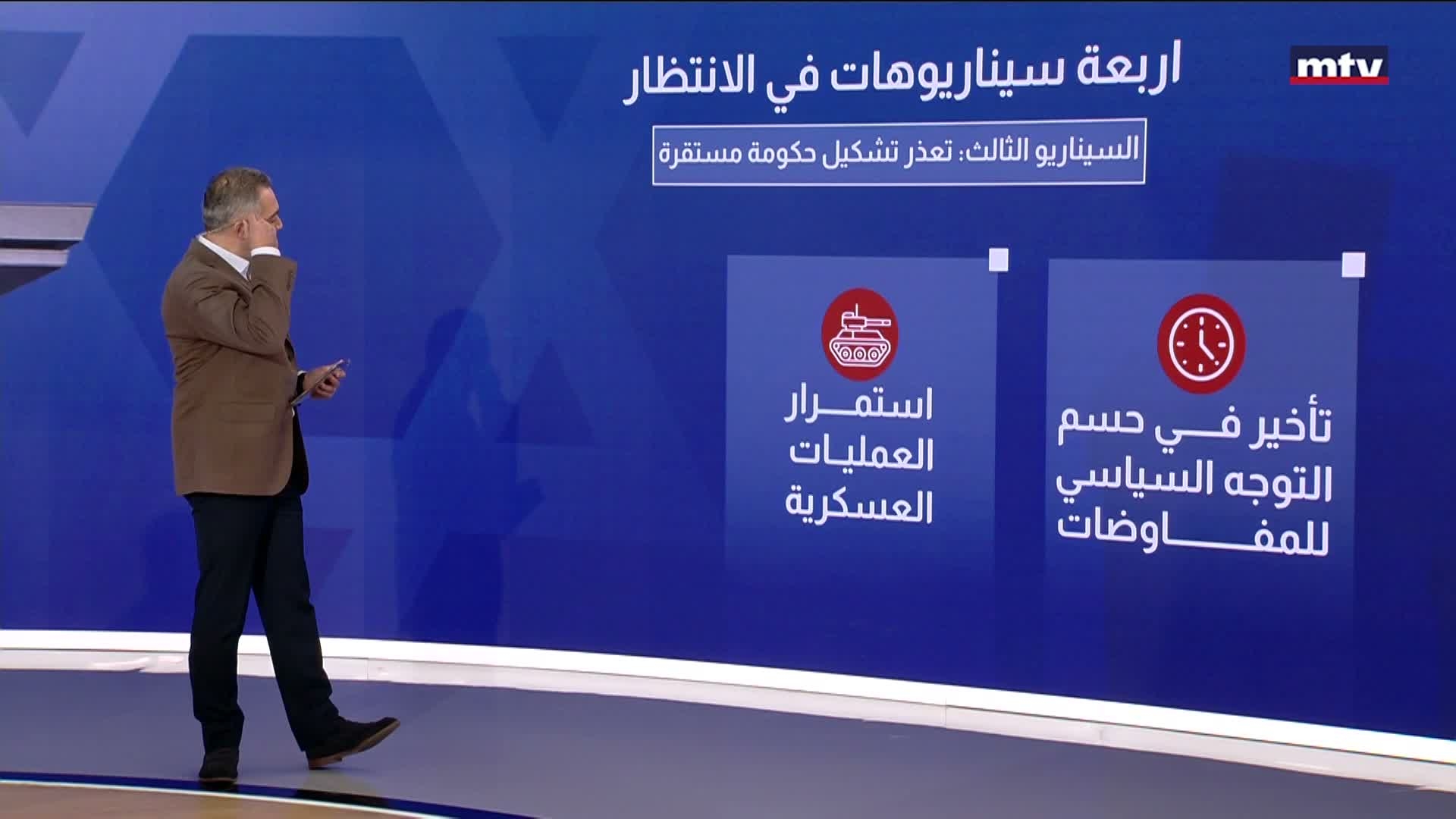 الانتخابات الاسرائيلية تضع لبنان امام اربعة سيناريوهات