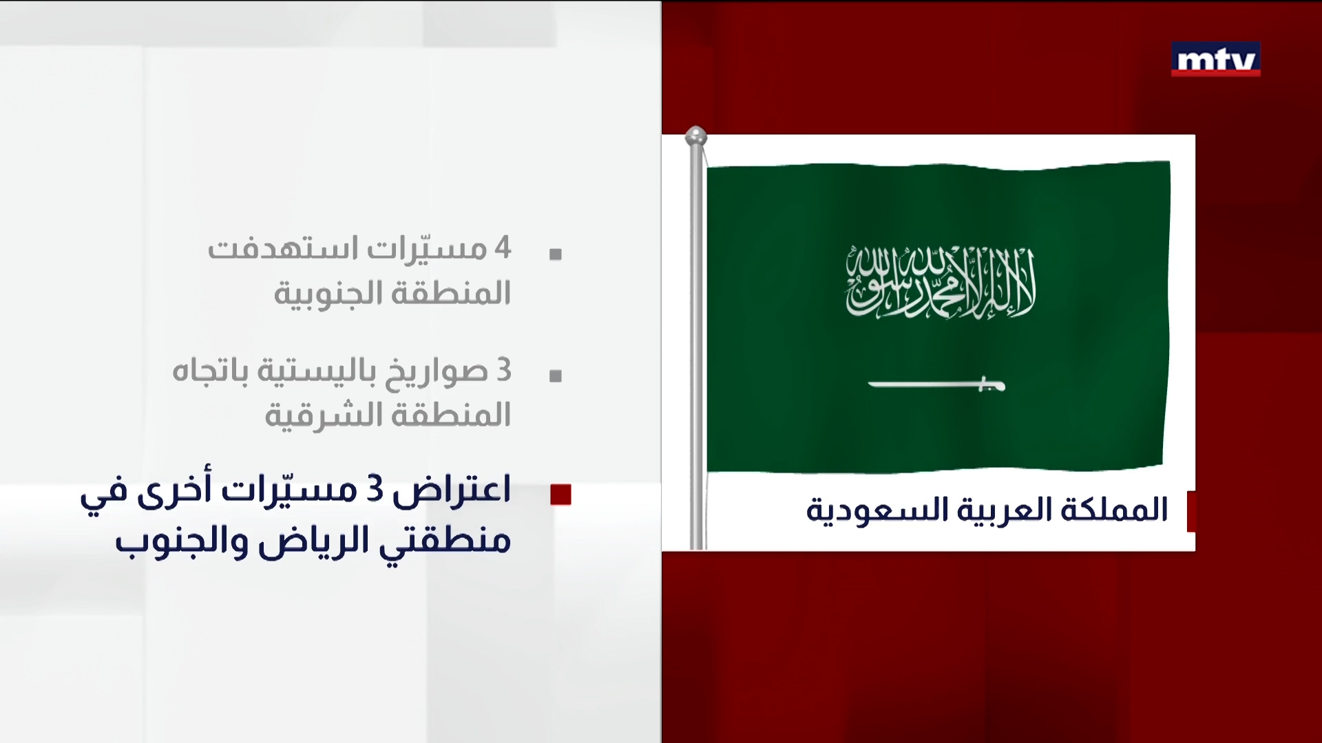 المملكة العربية السعودية