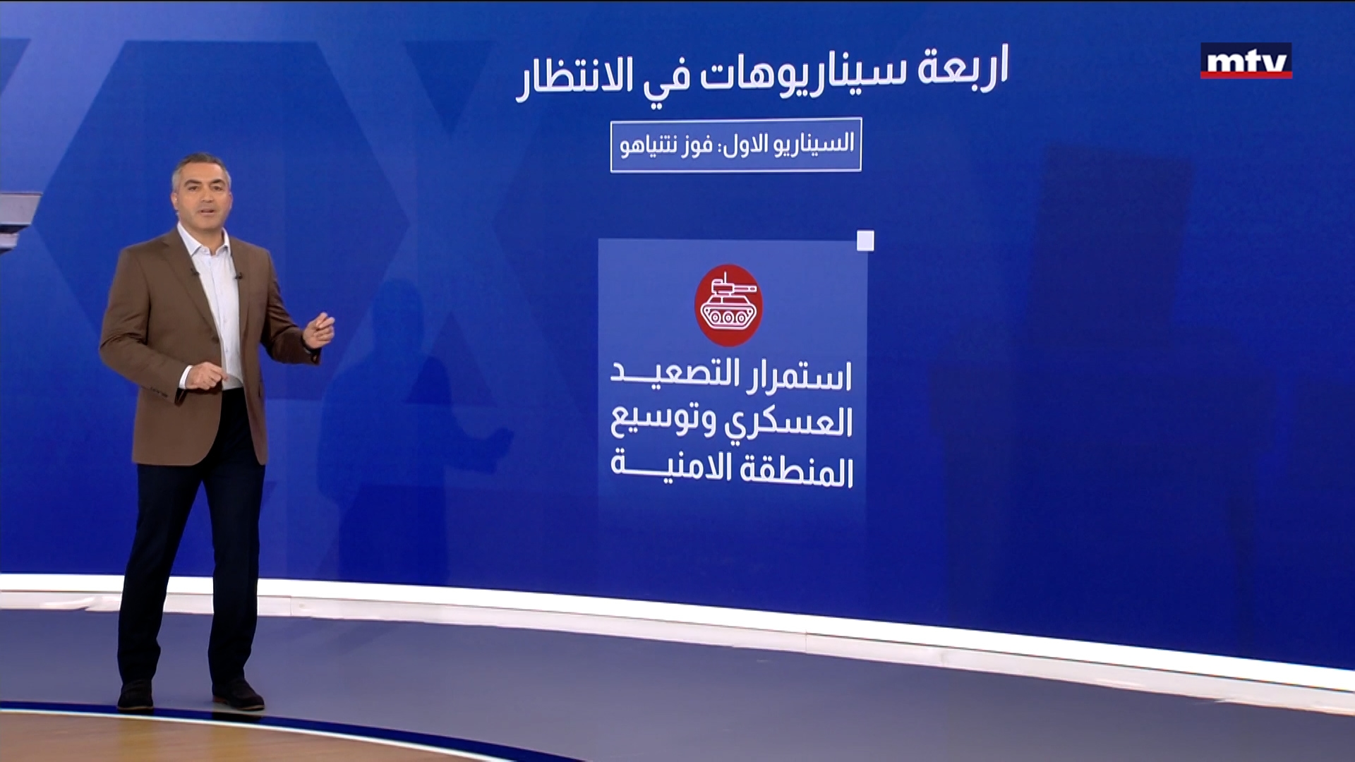 انتخابات الكنيست الإسرائيلي