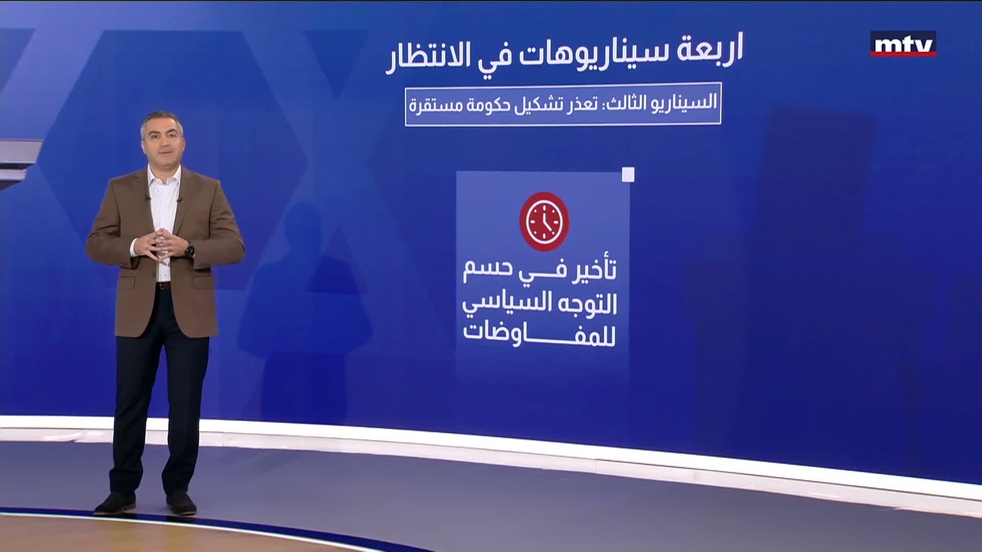 الانتخابات الاسرائيلية