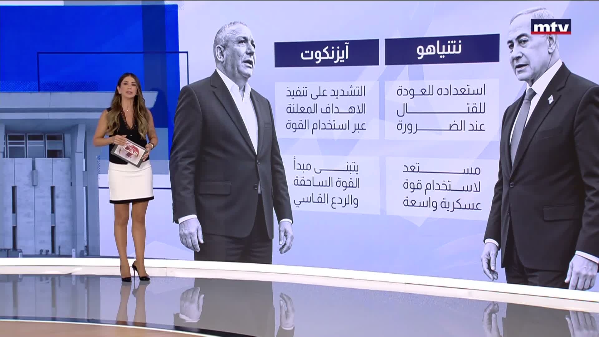 ما الفرق بين نتانياهو وآيزنكوت