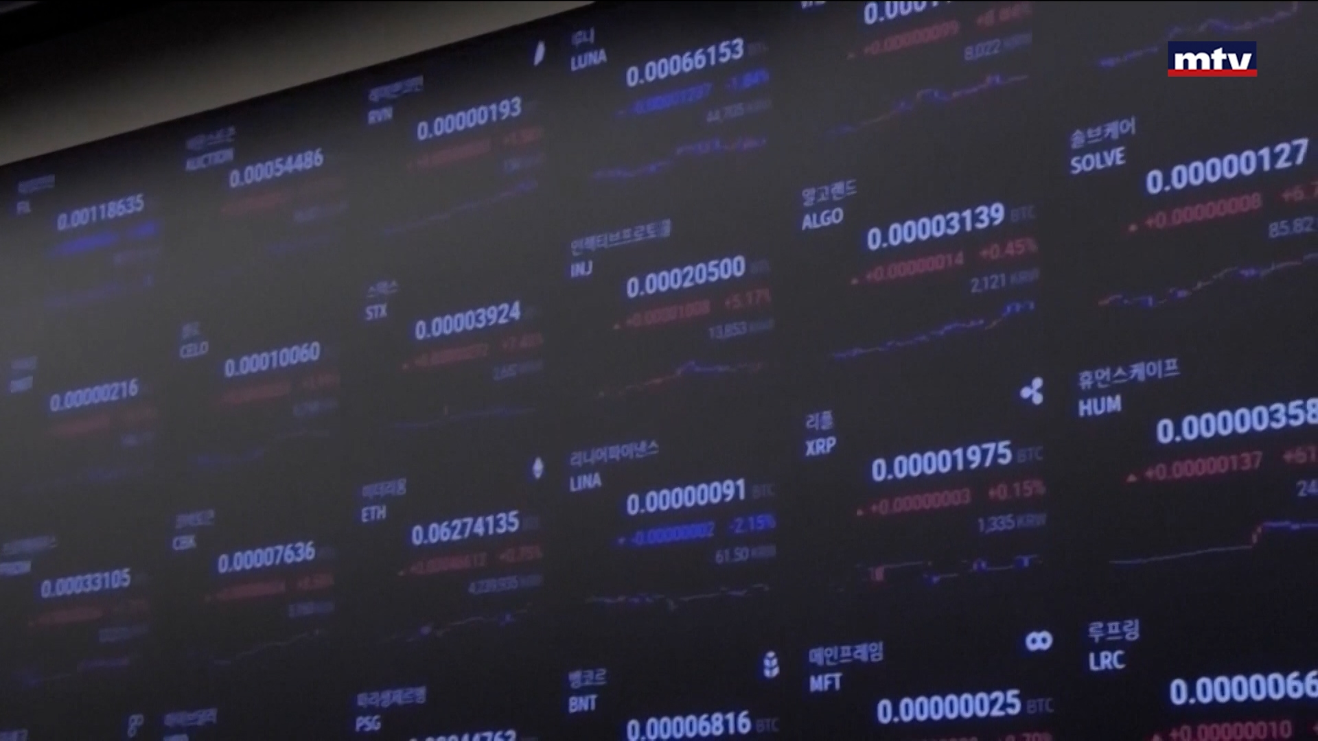 Binance اختراق أمني يهز